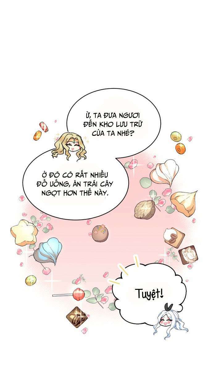 Tôi Sẽ Trở Thành Nhân Vật Chính Trong Trò Chơi Giam Cầm: Chapter 9