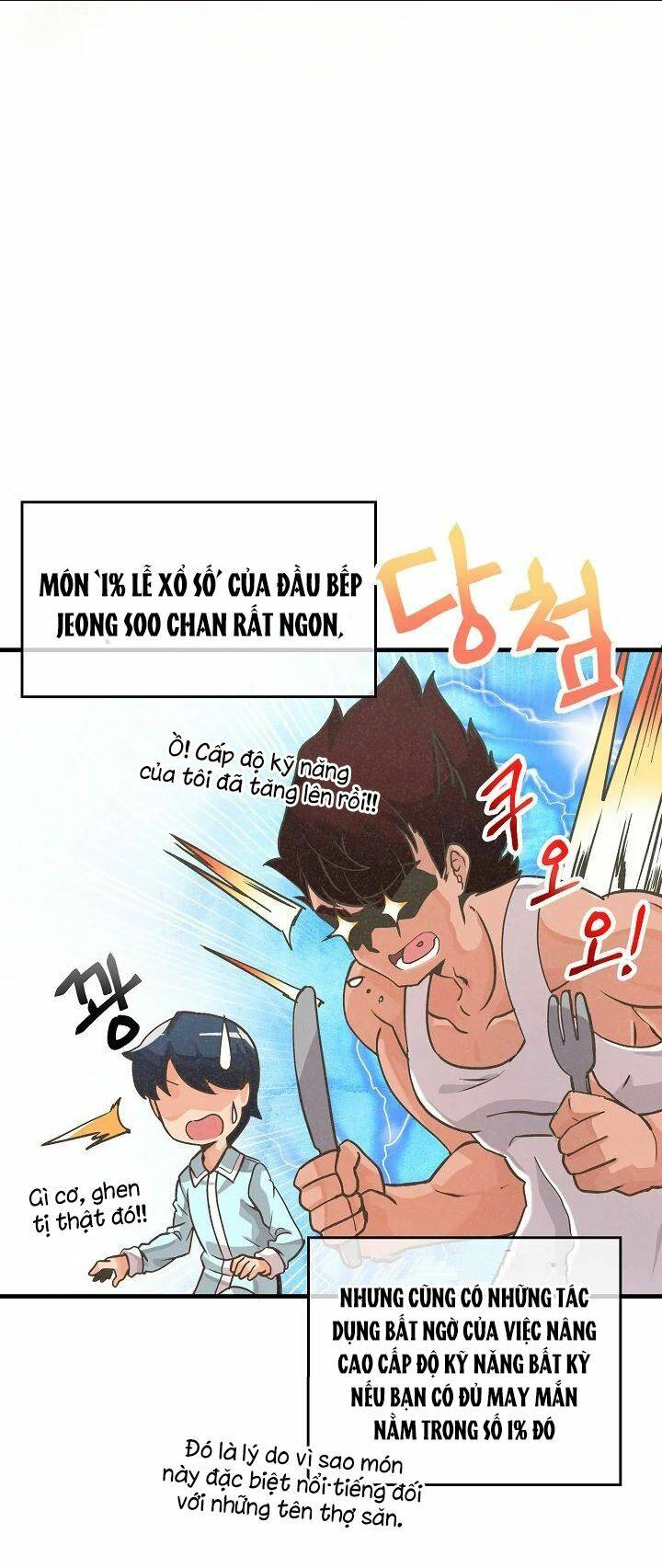 Tôi Trở Thành Một Nông Dân: Chapter 19