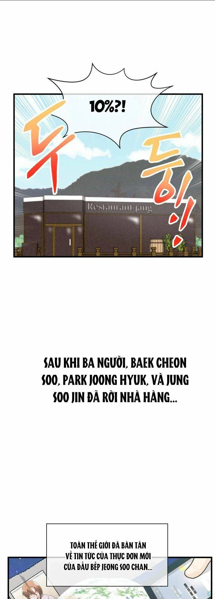 Tôi Trở Thành Một Nông Dân: Chapter 19