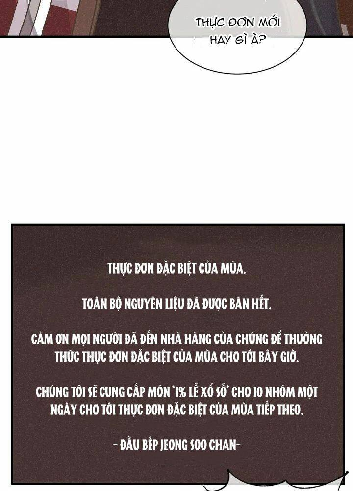 Tôi Trở Thành Một Nông Dân: Chapter 19