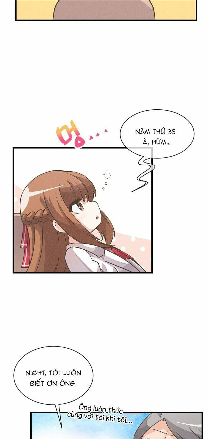Tôi Trở Thành Một Nông Dân: Chapter 22