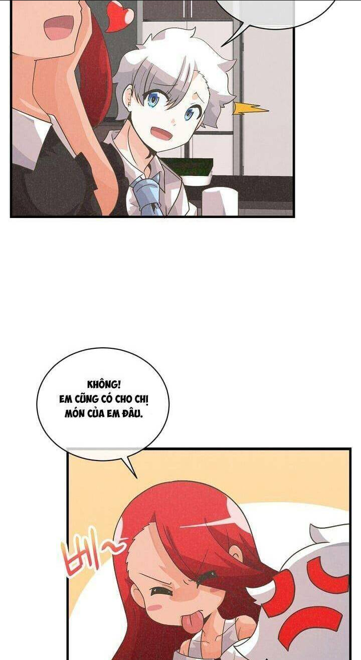 Tôi Trở Thành Một Nông Dân: Chapter 36