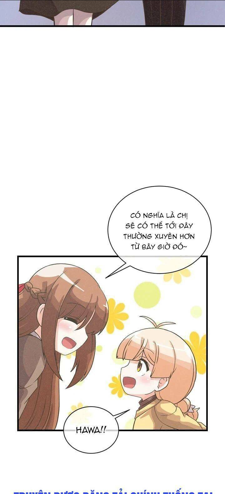 Tôi Trở Thành Một Nông Dân: Chapter 37