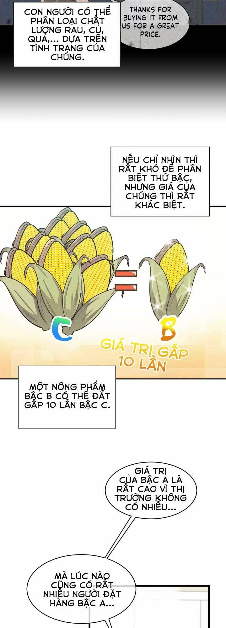 Tôi Trở Thành Một Nông Dân: Chapter 5