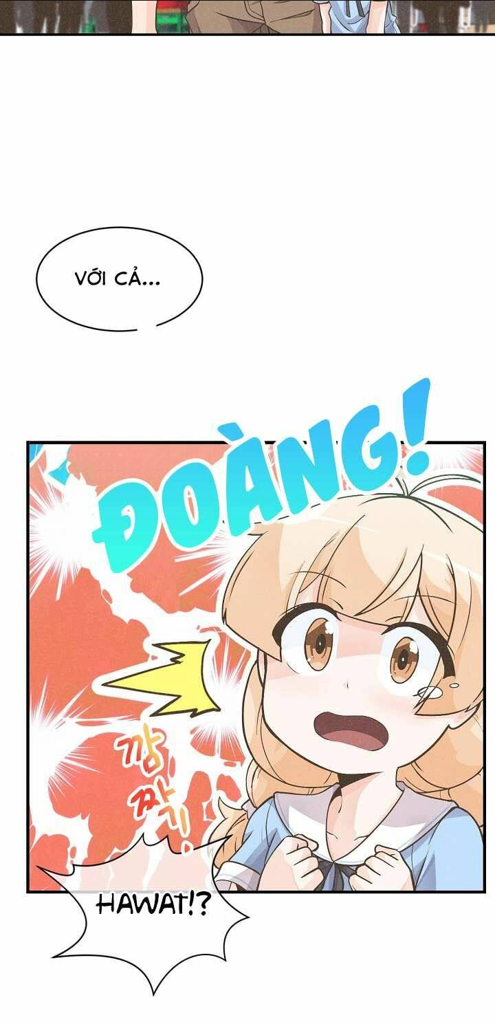 Tôi Trở Thành Một Nông Dân: Chapter 6