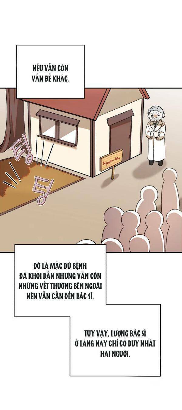 Tôi Trở Thành Nhân Vật Phản Diện Trong Một Cuốn Tiểu Thuyết Chết Chóc: Chapter 9