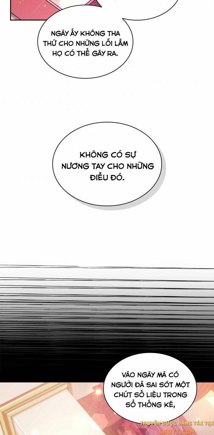 Tôi Trở Thành Thư Ký Của Bạo Chúa: Chapter 2