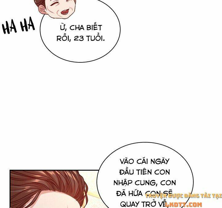 Tôi Trở Thành Thư Ký Của Bạo Chúa: Chapter 22