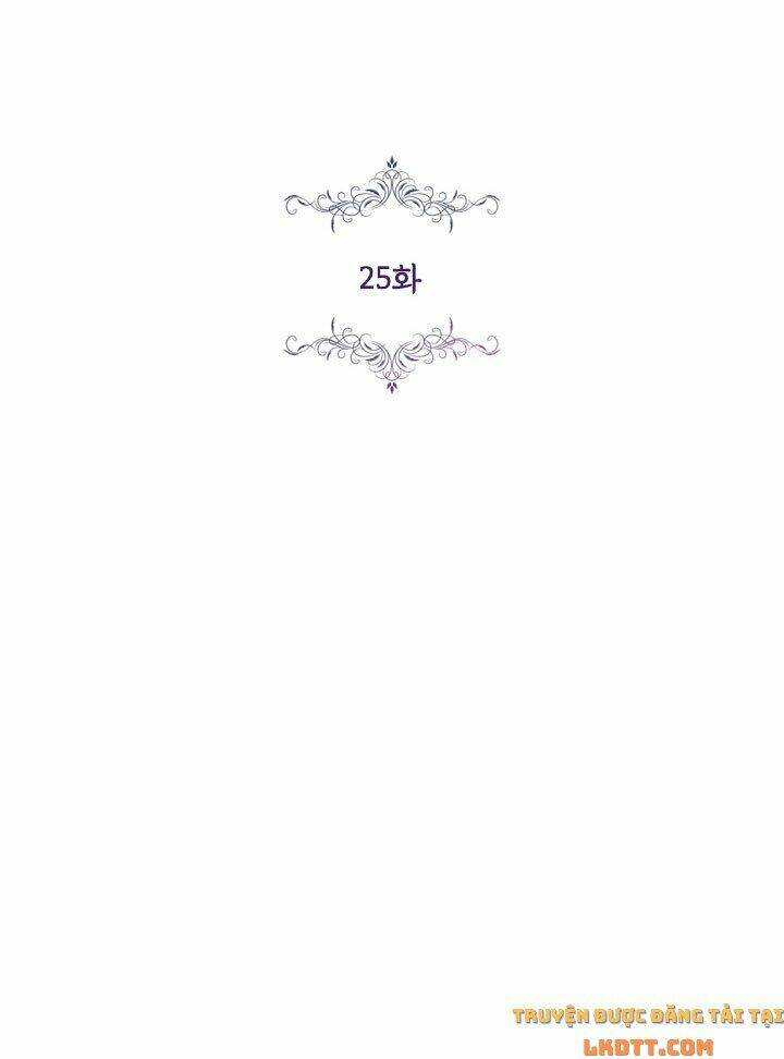 Tôi Trở Thành Thư Ký Của Bạo Chúa: Chapter 25
