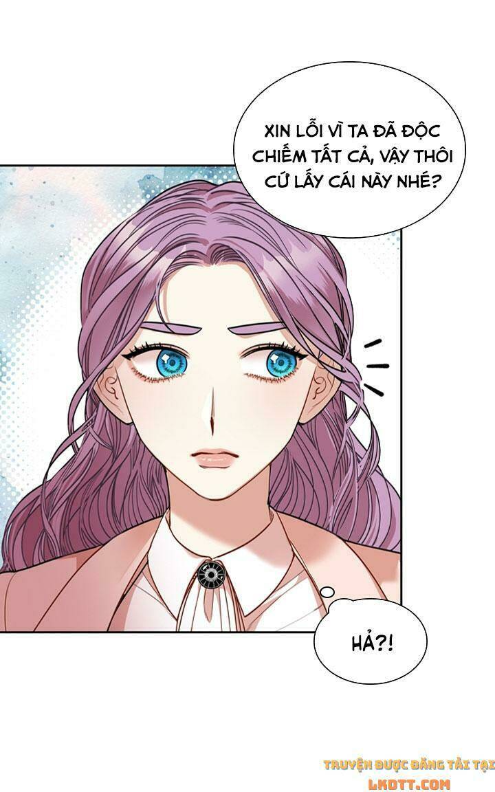 Tôi Trở Thành Thư Ký Của Bạo Chúa: Chapter 27