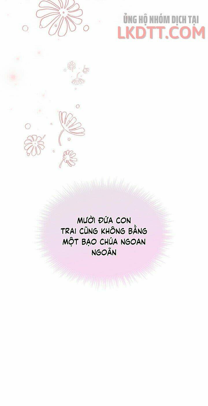Tôi Trở Thành Thư Ký Của Bạo Chúa: Chapter 29
