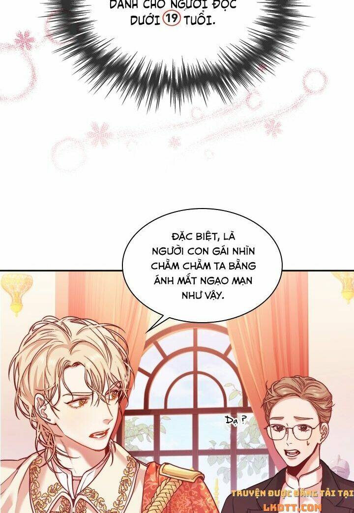 Tôi Trở Thành Thư Ký Của Bạo Chúa: Chapter 4