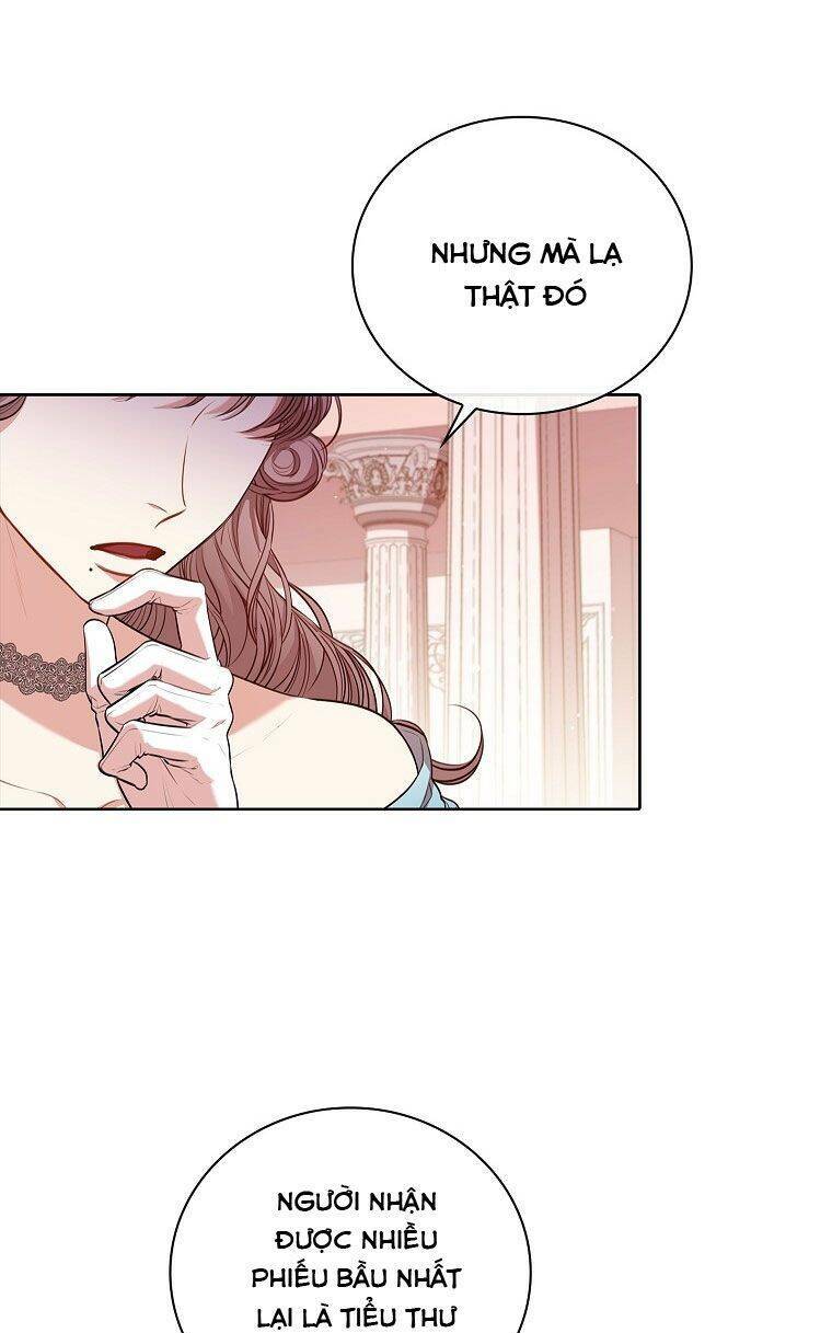Tôi Trở Thành Thư Ký Của Bạo Chúa: Chapter 60