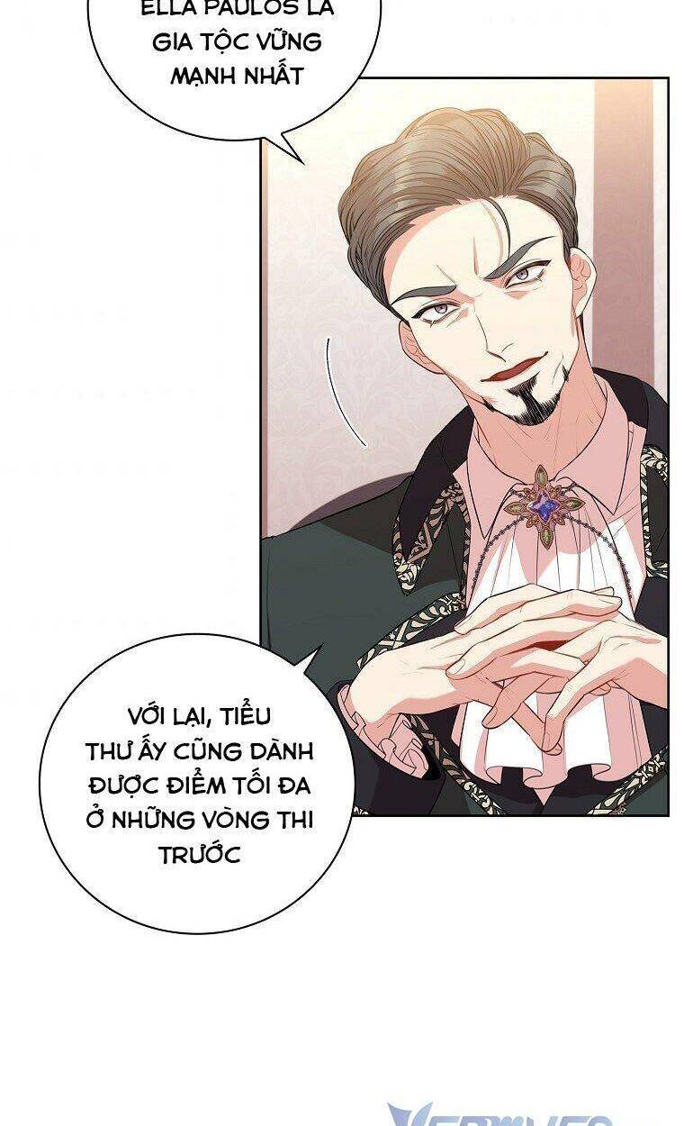 Tôi Trở Thành Thư Ký Của Bạo Chúa: Chapter 64