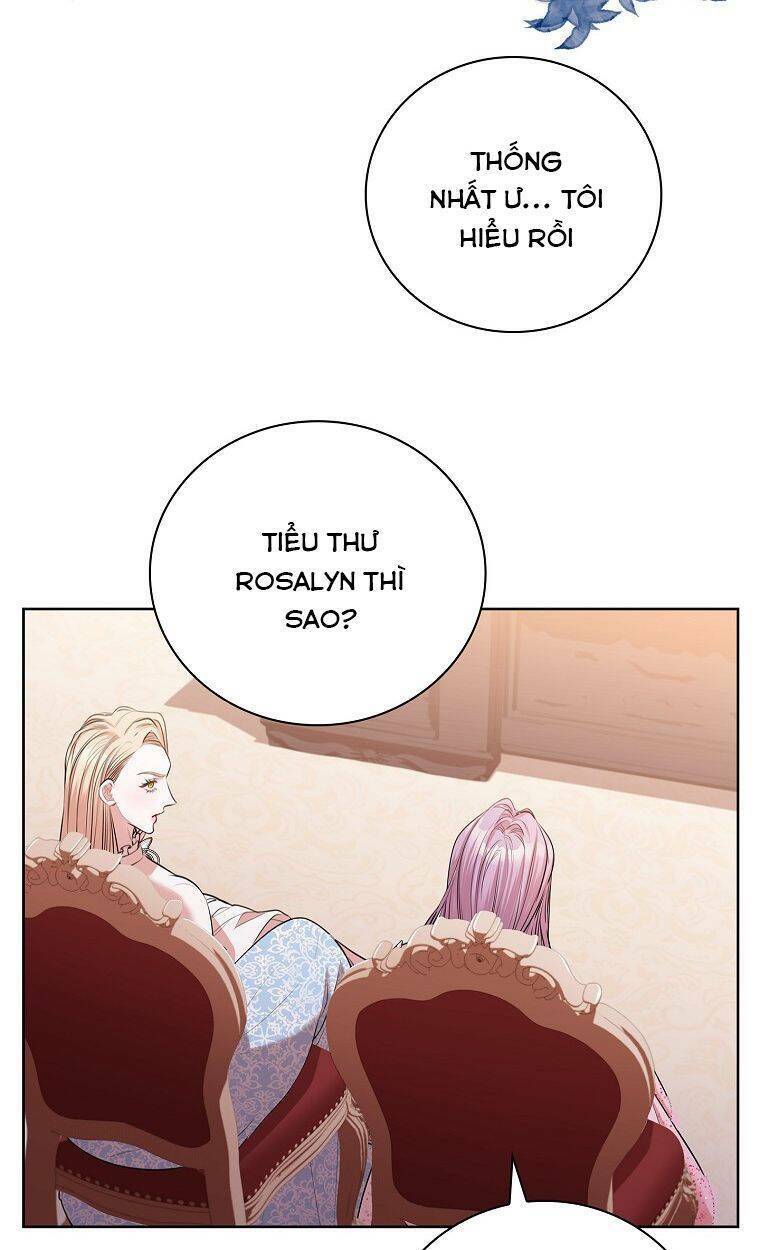 Tôi Trở Thành Thư Ký Của Bạo Chúa: Chapter 65