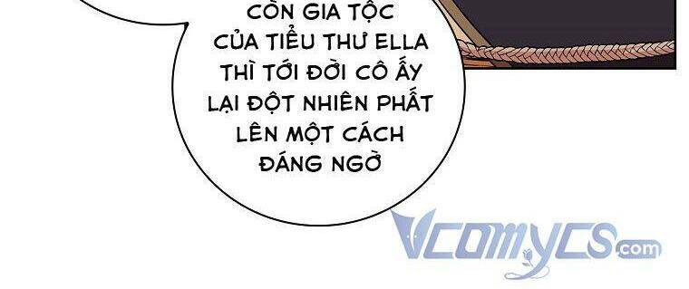 Tôi Trở Thành Thư Ký Của Bạo Chúa: Chapter 67