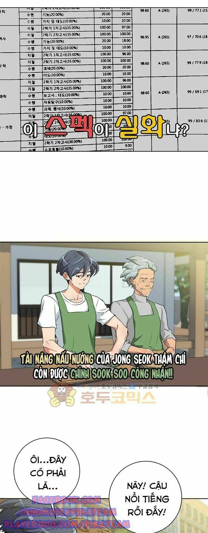 Tôi Viết Sách Để Thăng Cấp: Chapter 29