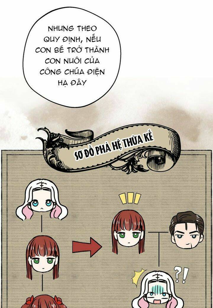 Tồn Tại Như Nàng Công Chúa Dã Chủng: Chapter 23