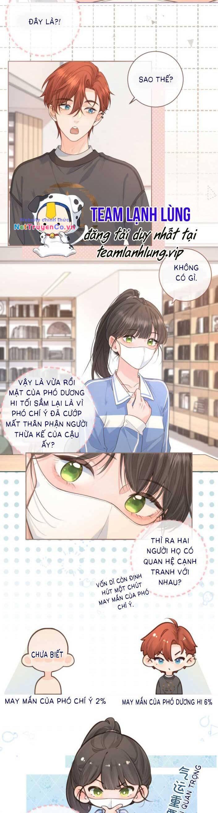 Tổng Tài Đuổi Vợ Lại Khóc Lóc Cầu Xin Vợ Quay Lại: Chapter 20