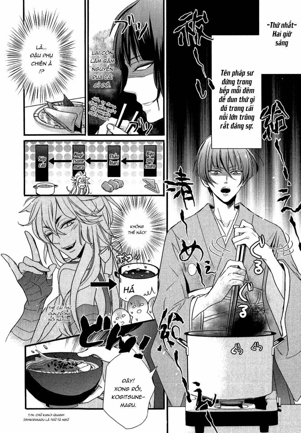 Touken Ranbu Anthology – Shutsujin Junbichuu!: Chapter 2