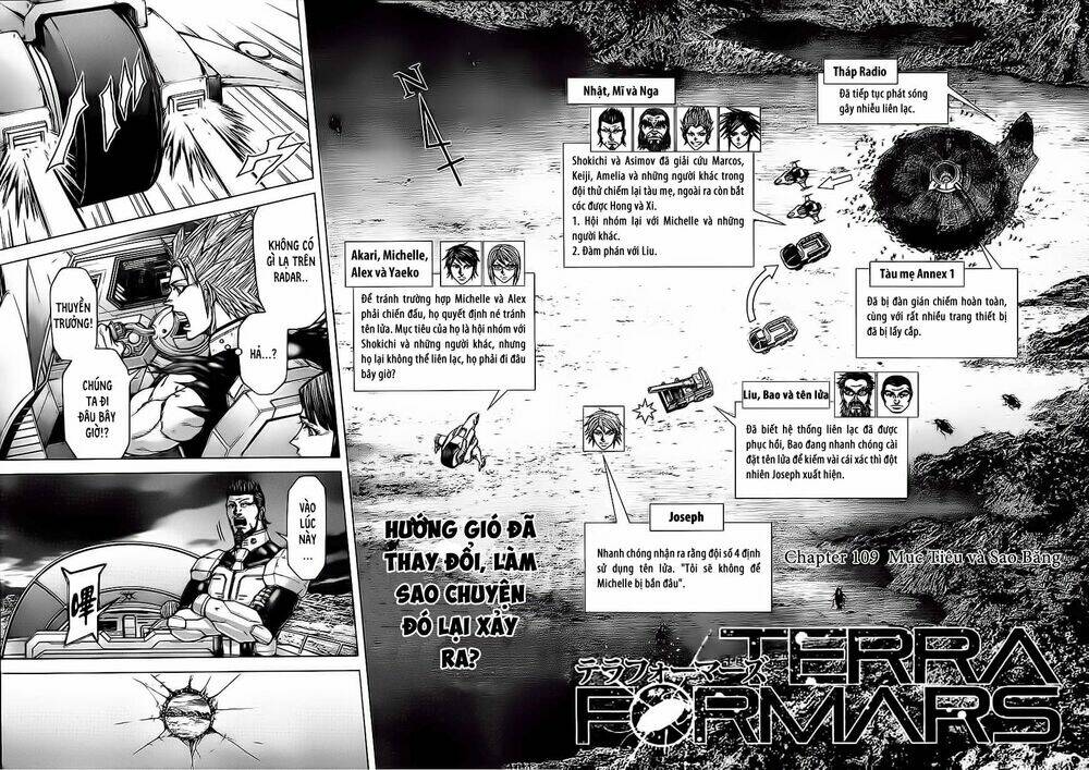 Trận Chiến Trên Hành Tinh Đỏ: Chapter 109
