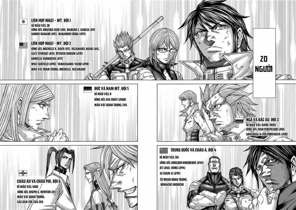 Trận Chiến Trên Hành Tinh Đỏ: Chapter 173