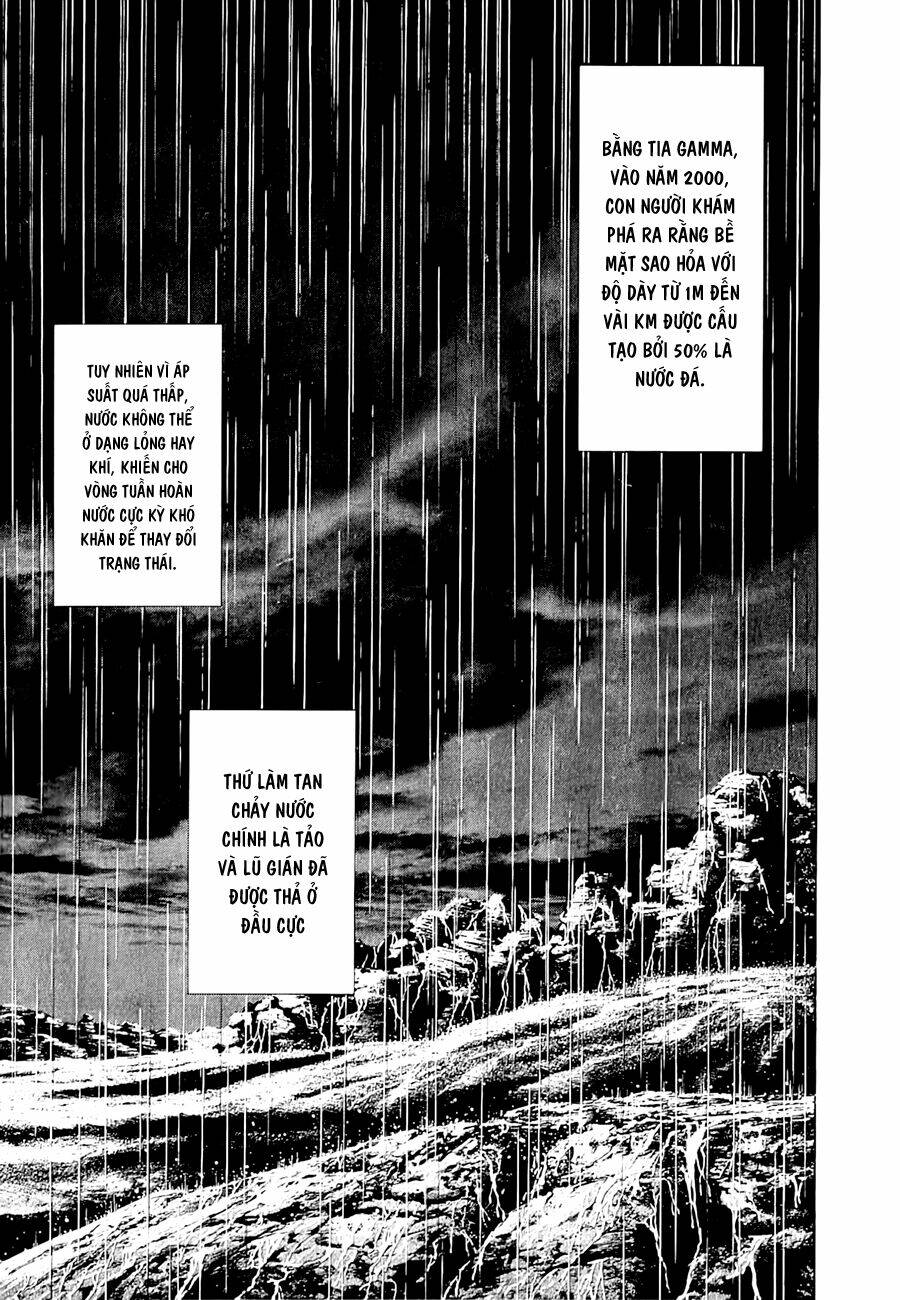 Trận Chiến Trên Hành Tinh Đỏ: Chapter 28
