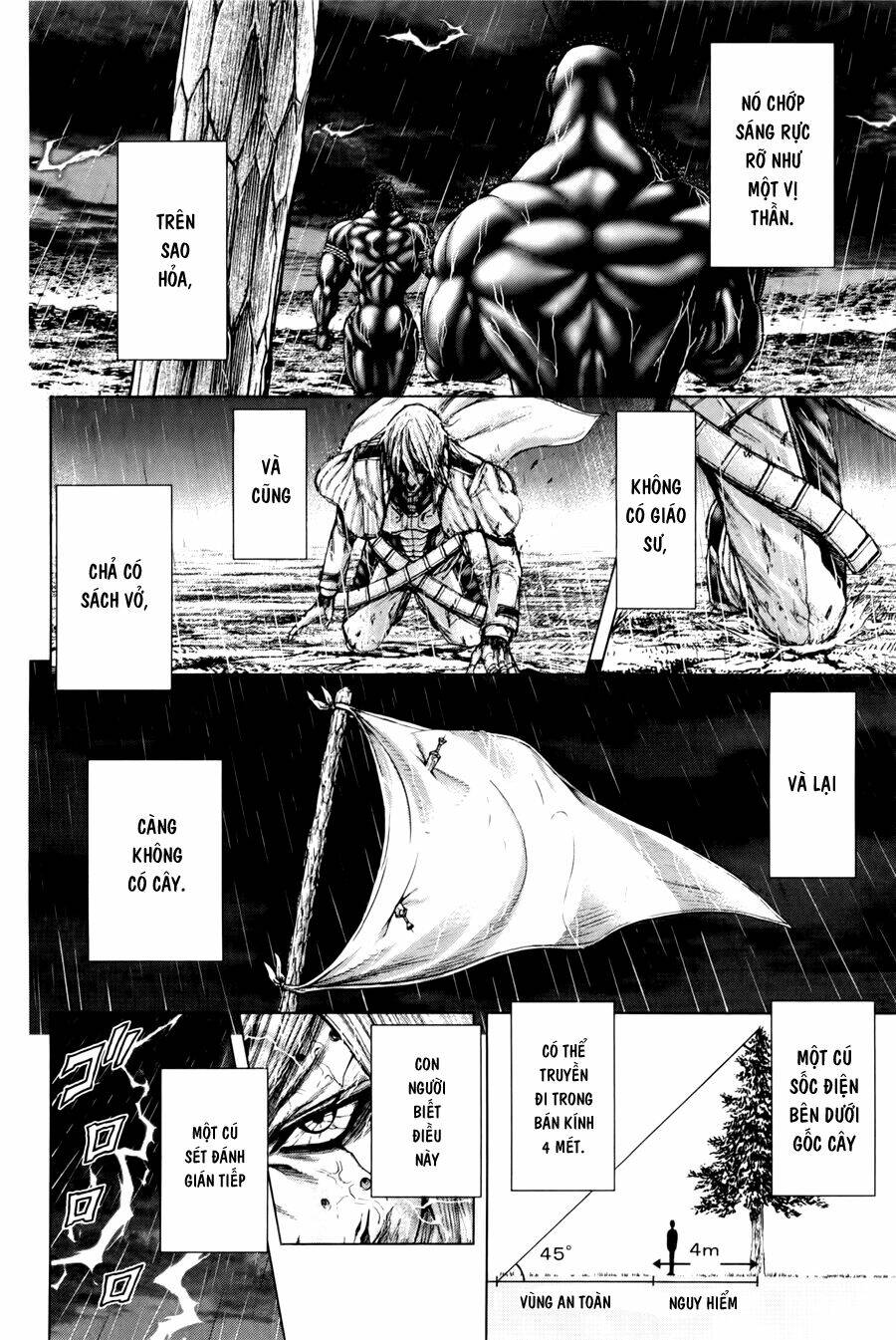 Trận Chiến Trên Hành Tinh Đỏ: Chapter 33
