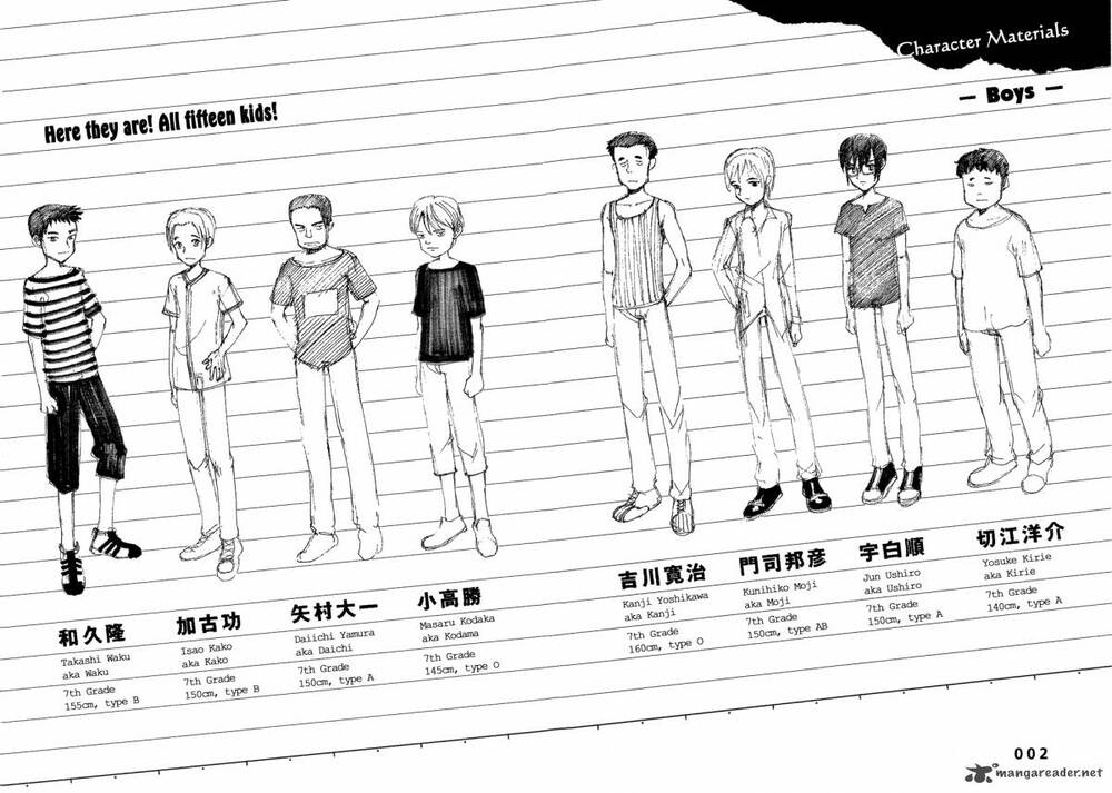 Trò Chơi Kinh Hoàng: Chapter 1