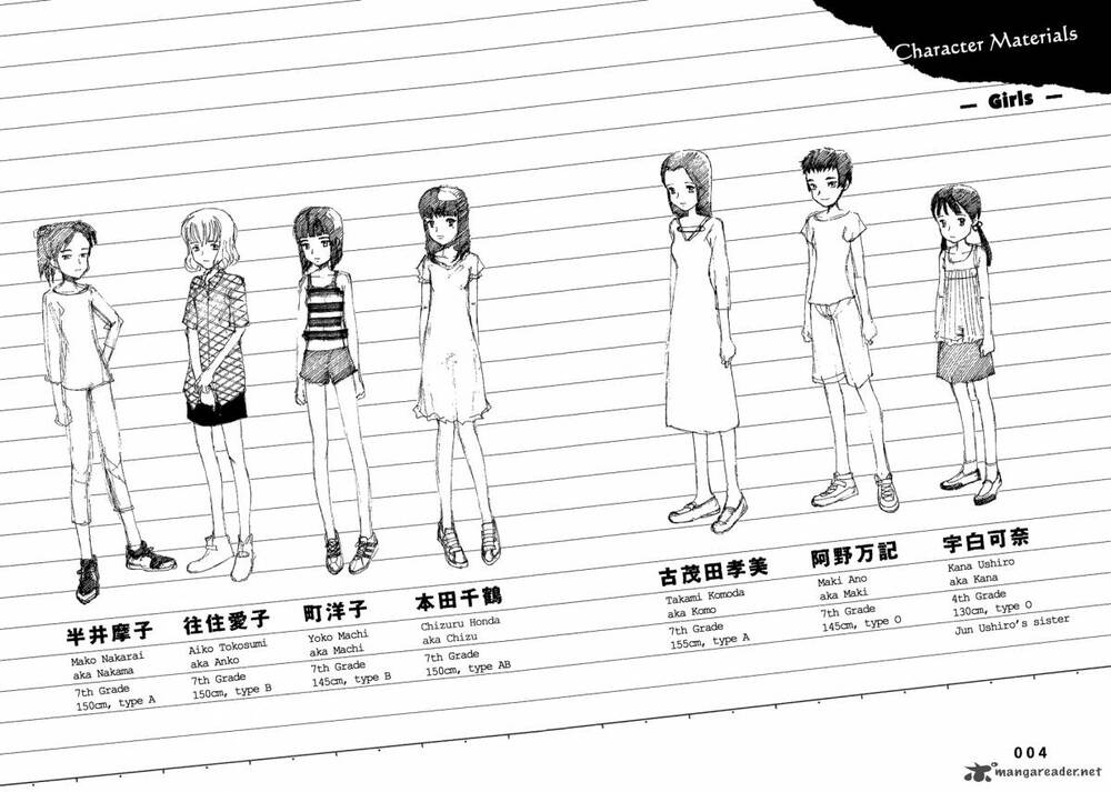 Trò Chơi Kinh Hoàng: Chapter 1