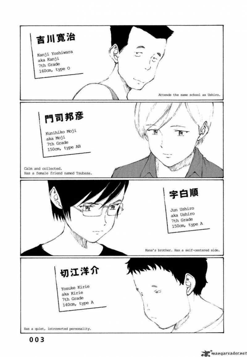 Trò Chơi Kinh Hoàng: Chapter 7