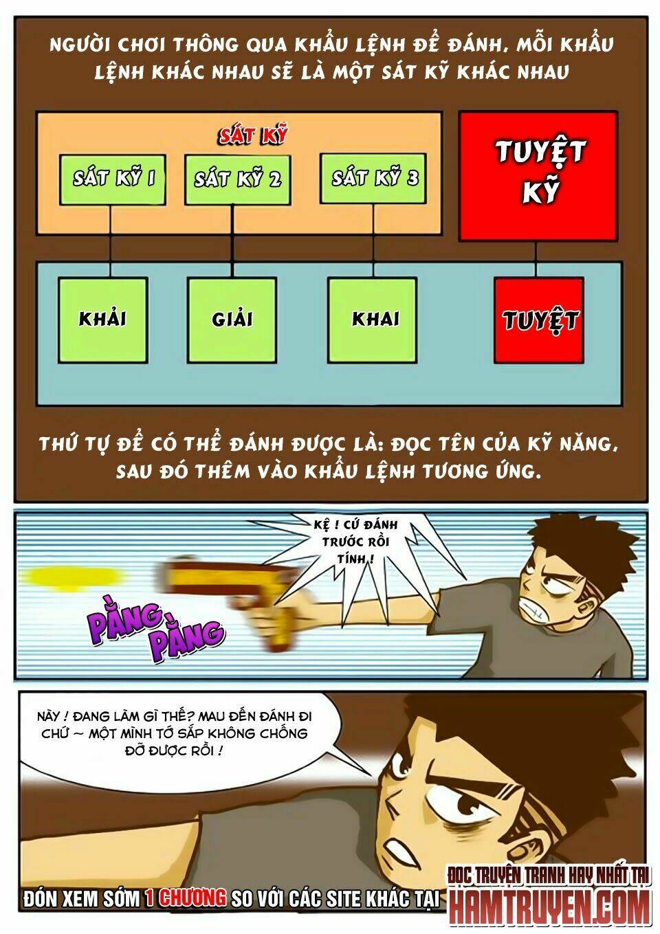 Trò Chơi Siêu Thần: Chapter 2.1