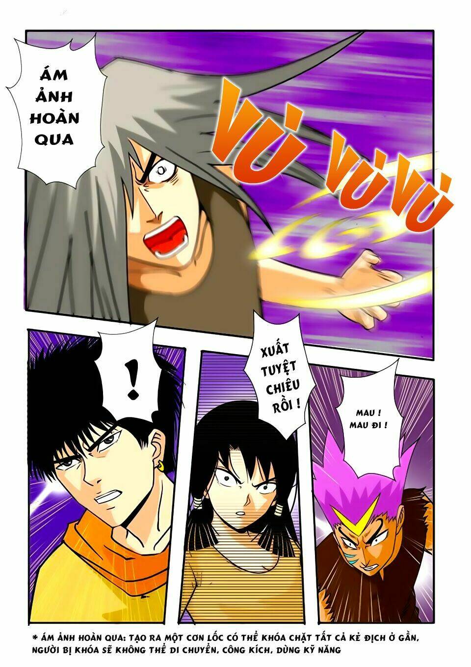 Trò Chơi Siêu Thần: Chapter 30.2