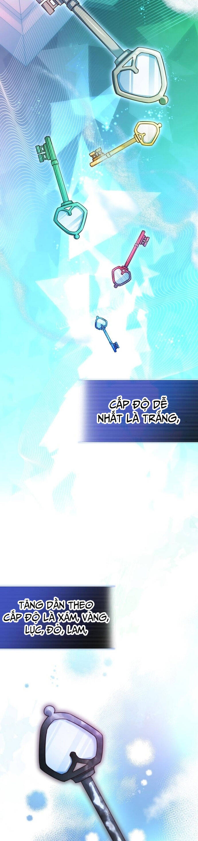 Trở Thành Bạn Thời Thơ Ấu Của Boss Cấp Trung: Chapter 7