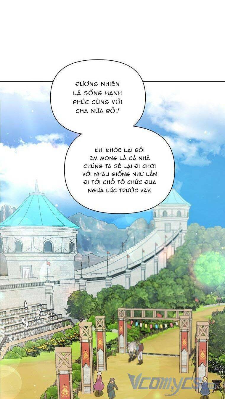 Trở Thành Con Dâu Của Kẻ Phản Diện Vì Thời Gian Có Hạn: Chapter 29