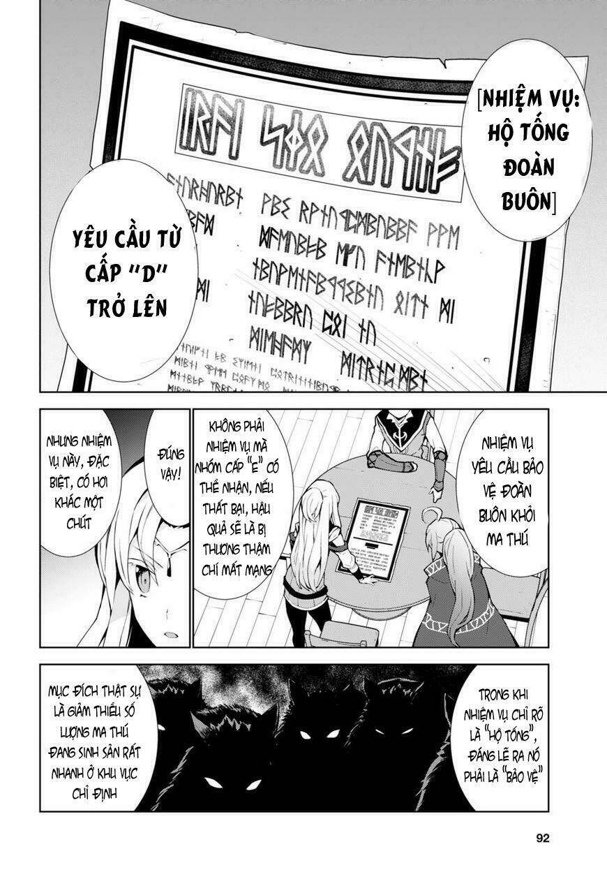 Trở Thành Pháp Sư Ở Thế Giới Mới: Chapter 7