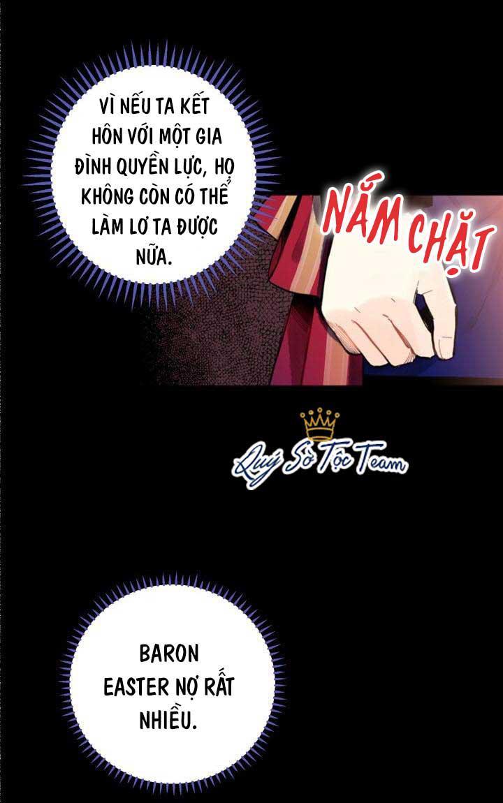 Trọng Sinh Trở Thành Hoàng Phi: Chapter 7