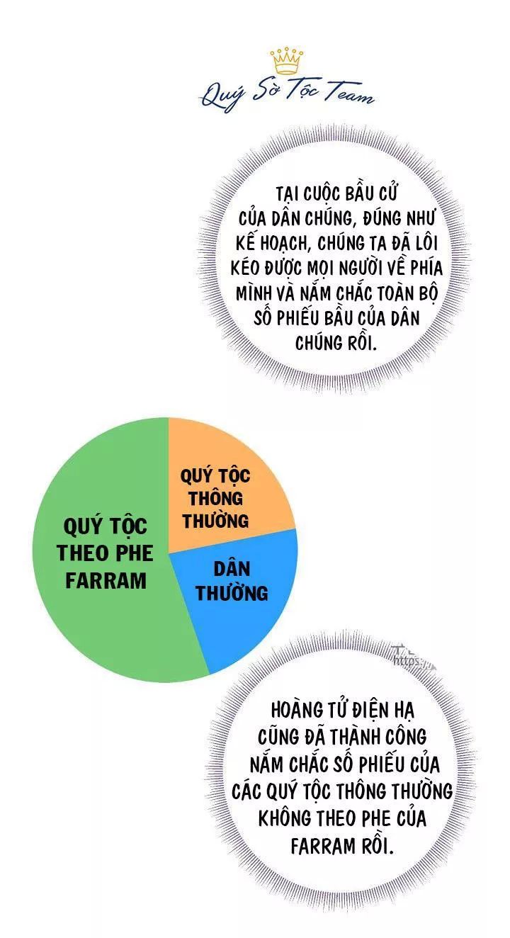 Trọng Sinh Trở Thành Hoàng Phi: Chapter 98