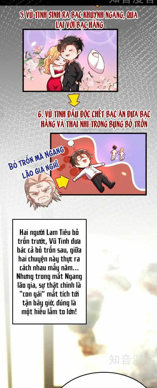 Trùng Sinh Không Gian: Cô Vợ Hào Môn Nóng Bỏng Không Dễ Chọc: Chapter 255
