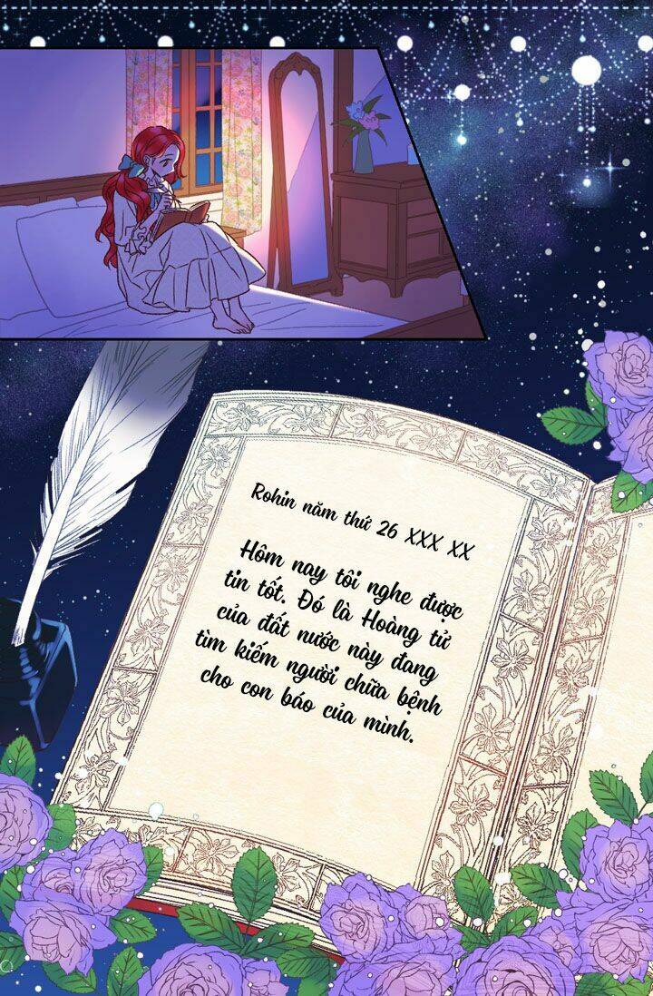 Tuyển Tập Prologue Hàn: Chapter 13