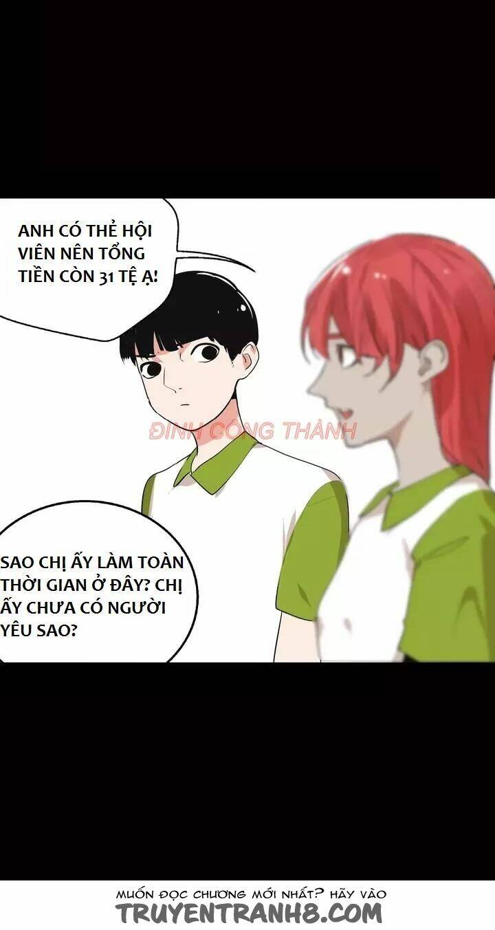 Ứng Dụng Thẩm Mỹ 2: Chapter 4