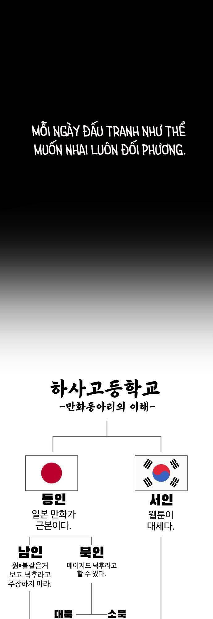 Vua Đóng Cọc: Chapter 40