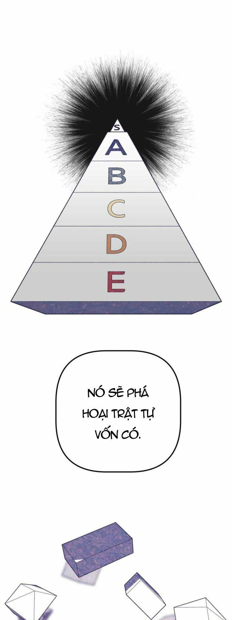 Vua Đóng Cọc: Chapter 8