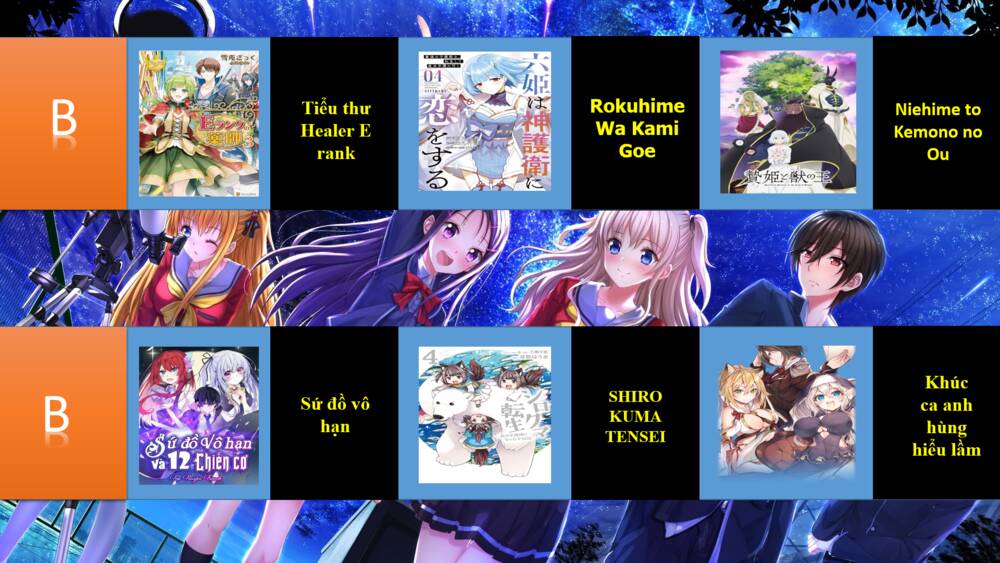 Wanwan Monogatari: Kanemochi No Inu Ni Shite To Wa Itta Ga, Fenrir Ni Shiro To Wa Itte Nee!: Chapter 12.2