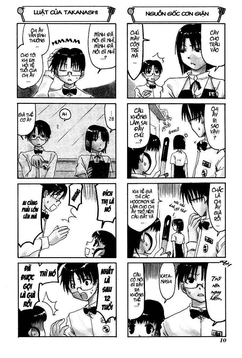 Working!!: Chapter 2