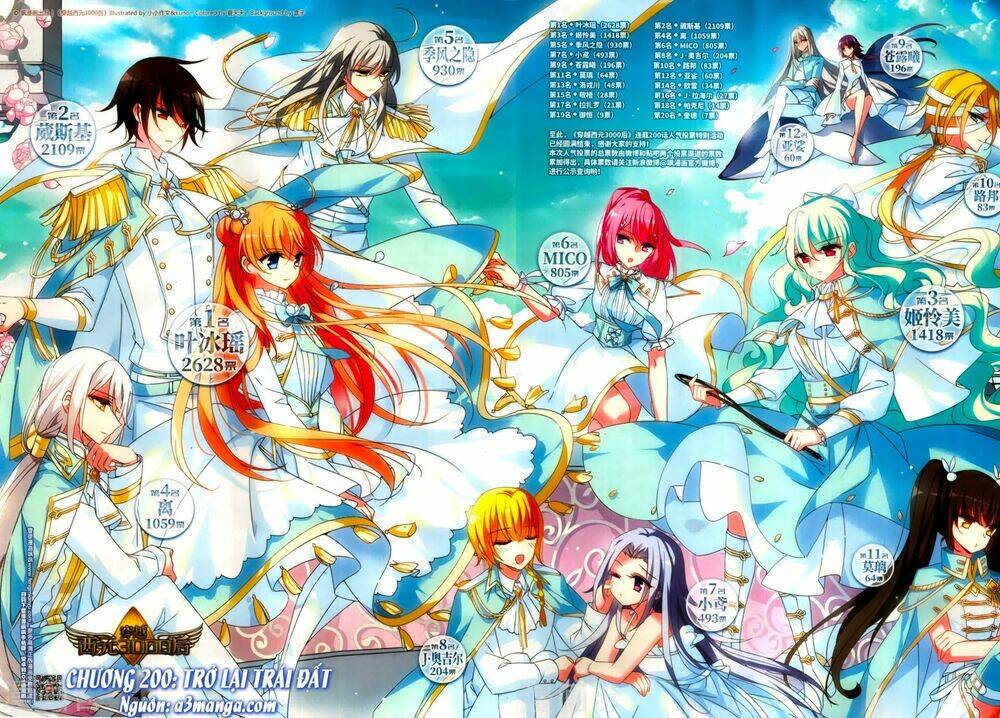 Cô Vợ Siêu Mẫu Của Cố Thiếu: Chapter 200