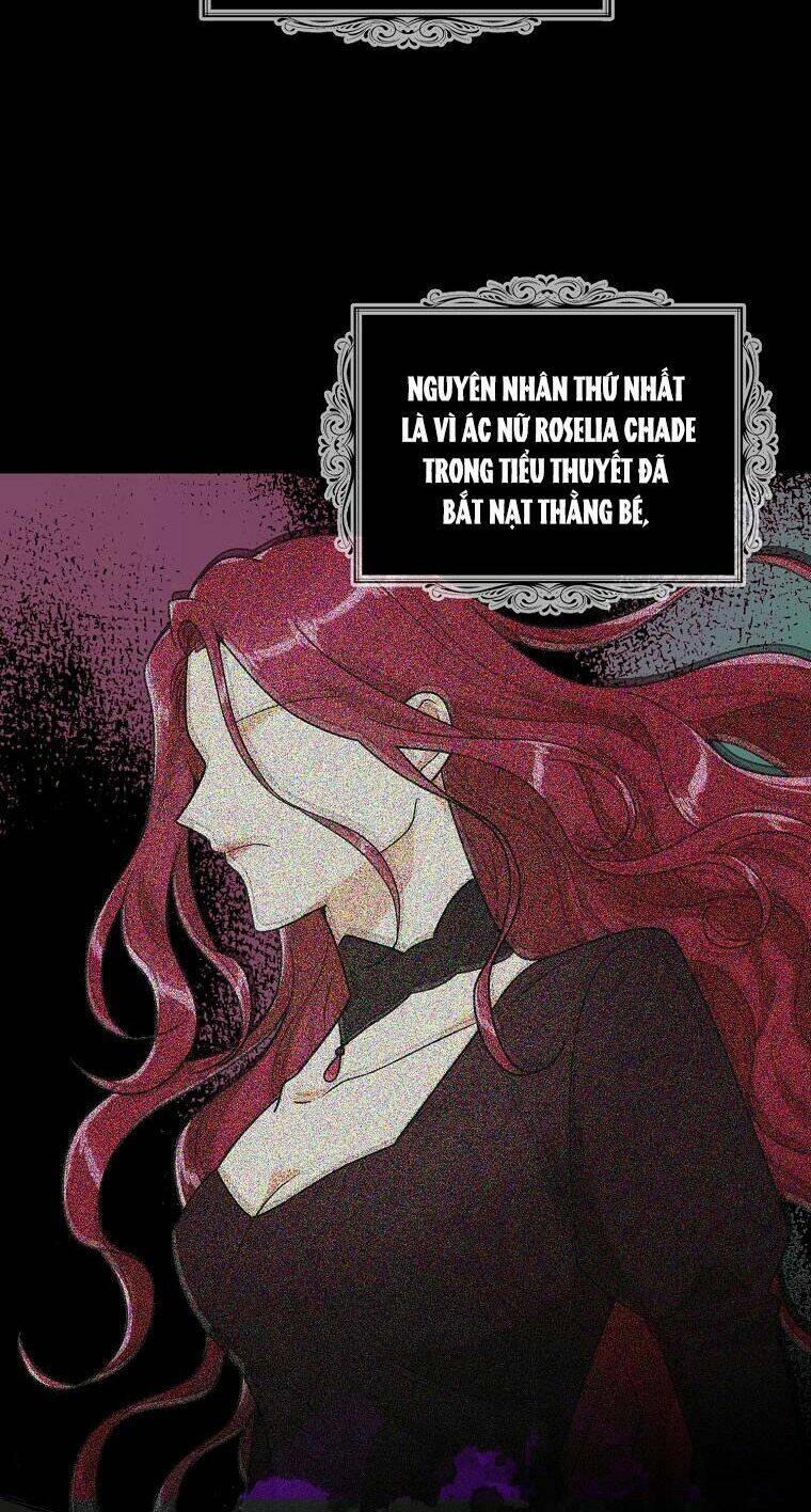 Tỏa Thảo Lục: Chapter 59