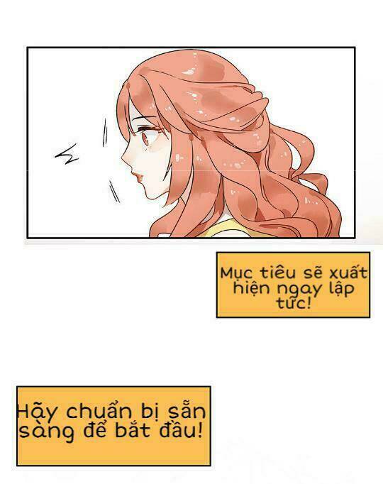 Xuyên Vào Tiểu Thuyết - Nữ Phụ Muốn Sống!: Chapter 2