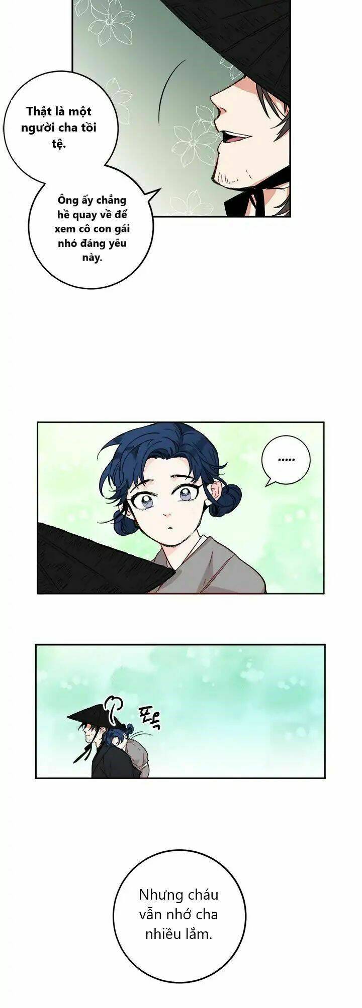 Yeon Lok Heun: Chapter 2