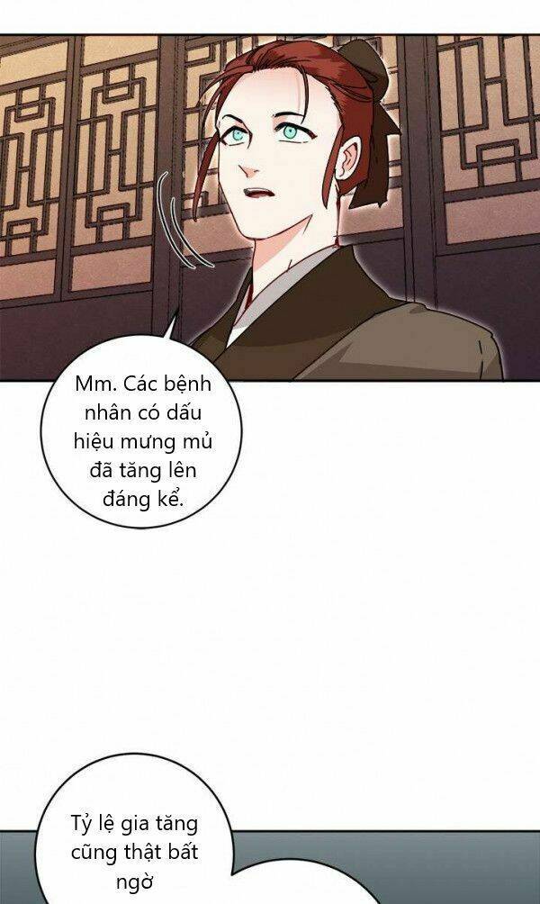 Yeon Lok Heun: Chapter 20